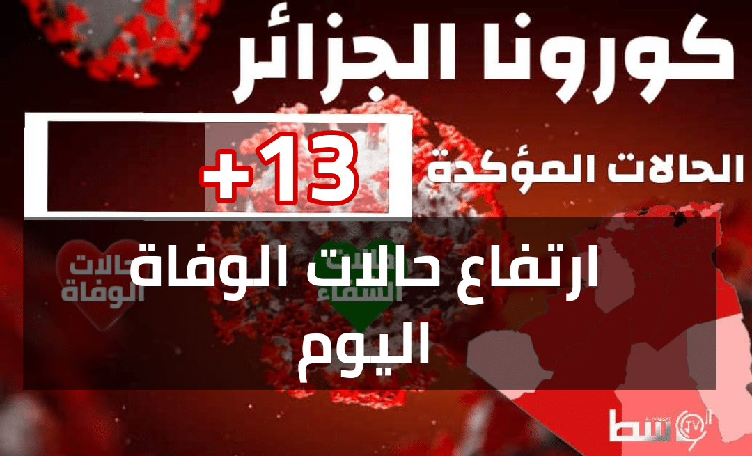 صورة إرتفاع حالات الوفاة فى الجزائر لأول مرة