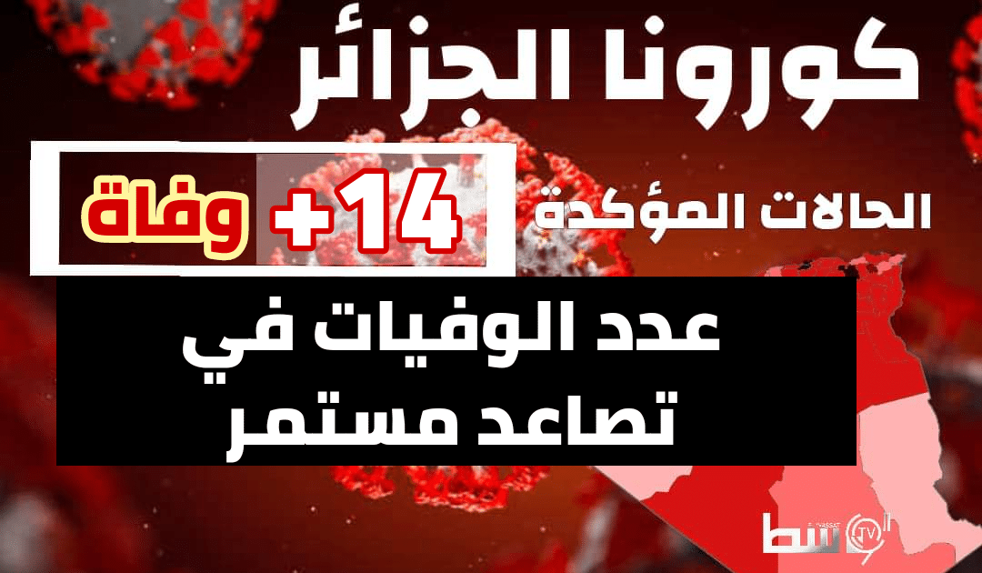 صورة ارتفاع إجمالي وفيات كورونا إلى 1200 إصابة منذ بداية الجائحة