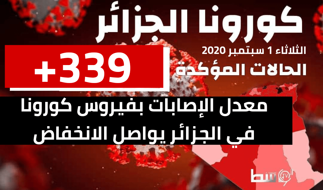 صورة الحصيلة النهائية لأعداد الإصابة بكورونا في الجزائر