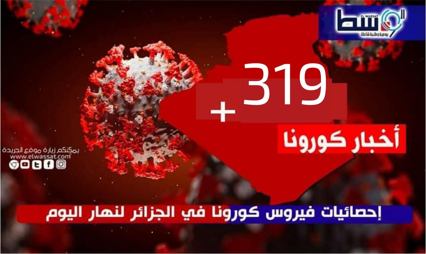 صورة 57651 إصابة بفيروس كورونا في الجزائر بينها 1956 وفاة .. و40014 متعاف